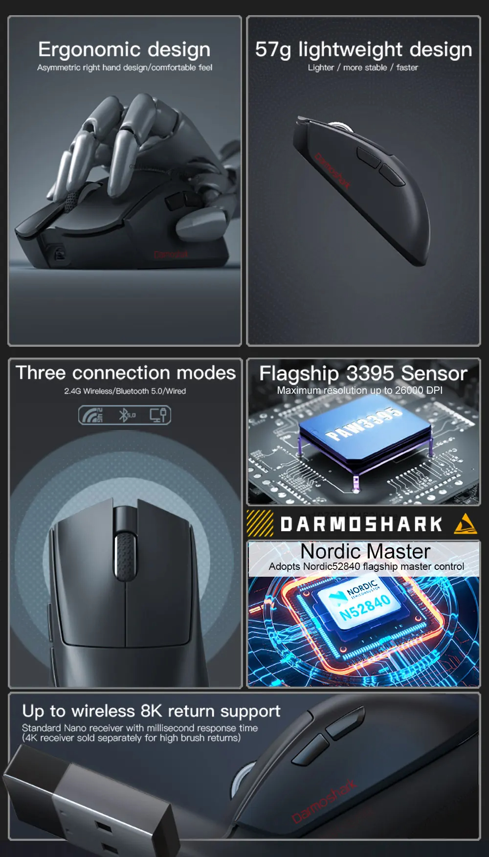 Darmoshark-N5-Tri-Modus-Wireless-Gaming-Maus-PAW3395-26000-DPI-24G-WirelessBluetoothVerkabelt-E-Spor-2017844-2